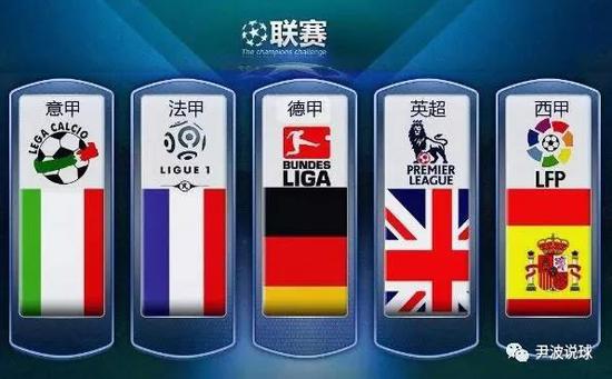 的強大自信