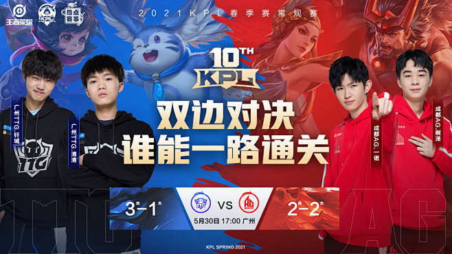 同版权拆包